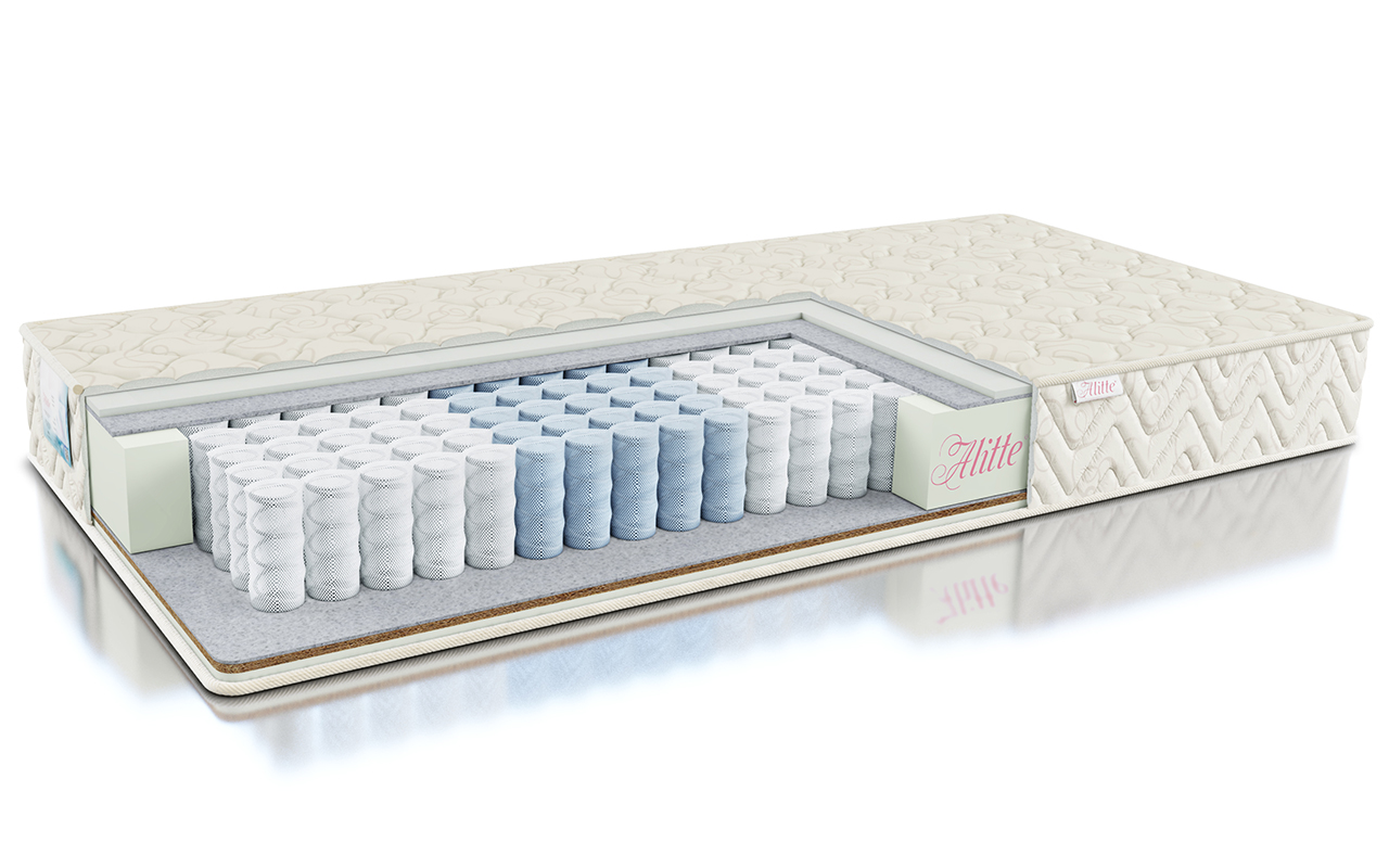 Alitte Avant-Garde Munch SM-17-K