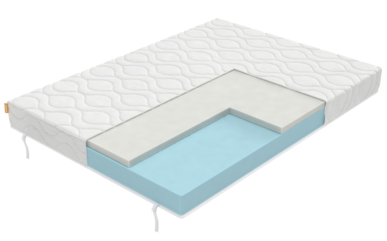 матрас для дивана Орматек Synergy Hard Н16 1 Орматек Synergy Hard Н16