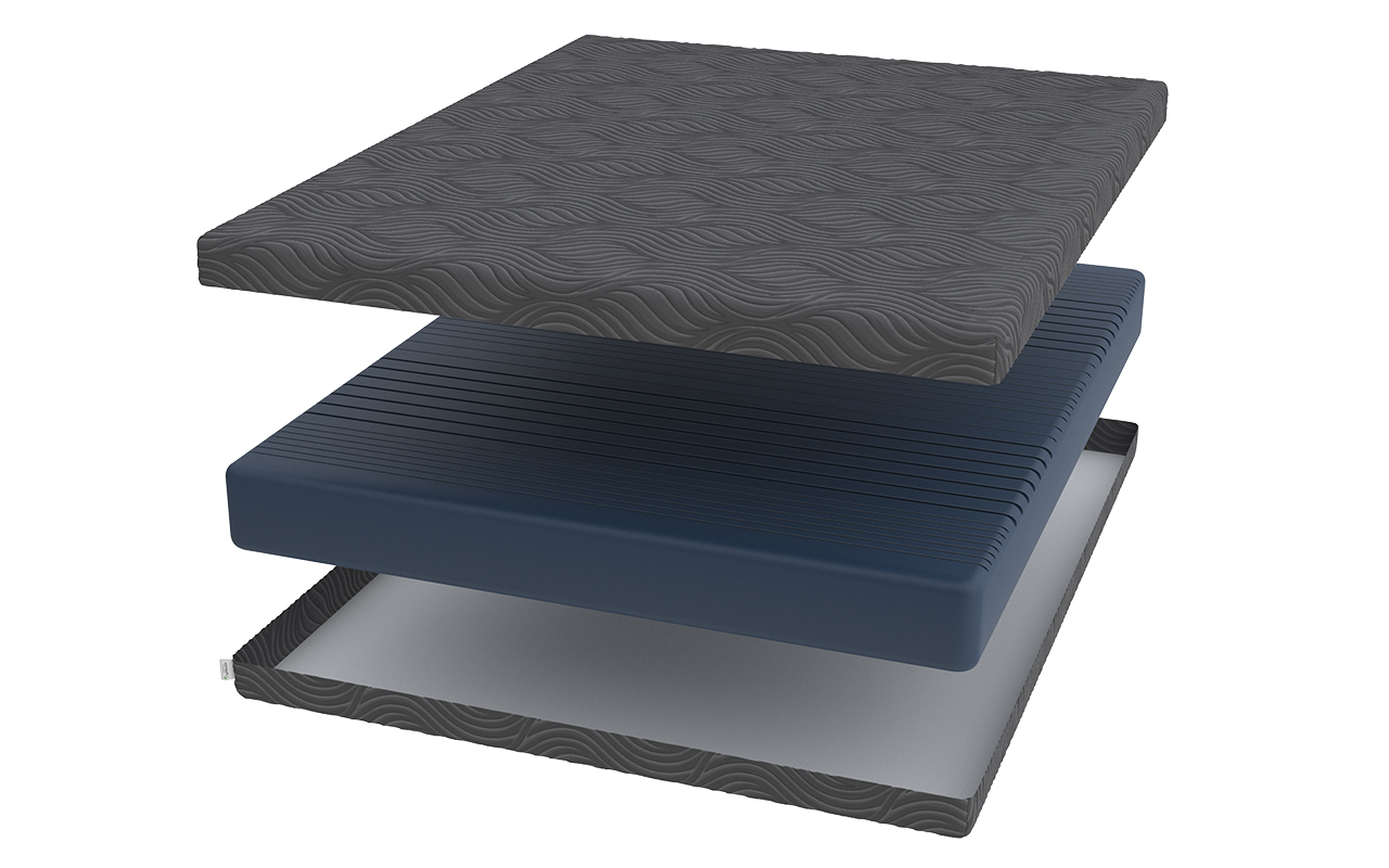 Райтон Flow Plus F